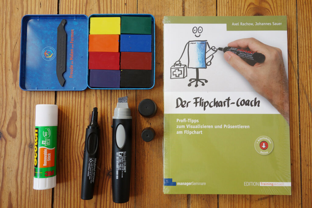 Das Flipchart-Coach Set beim Schilling Verlag - Das Materialset zum arbeiten am Flipchart