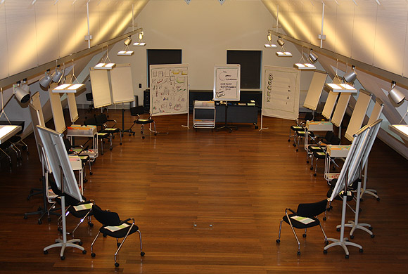 Flipchart, Coach, Seminare, Plakate, Visualisierung.
