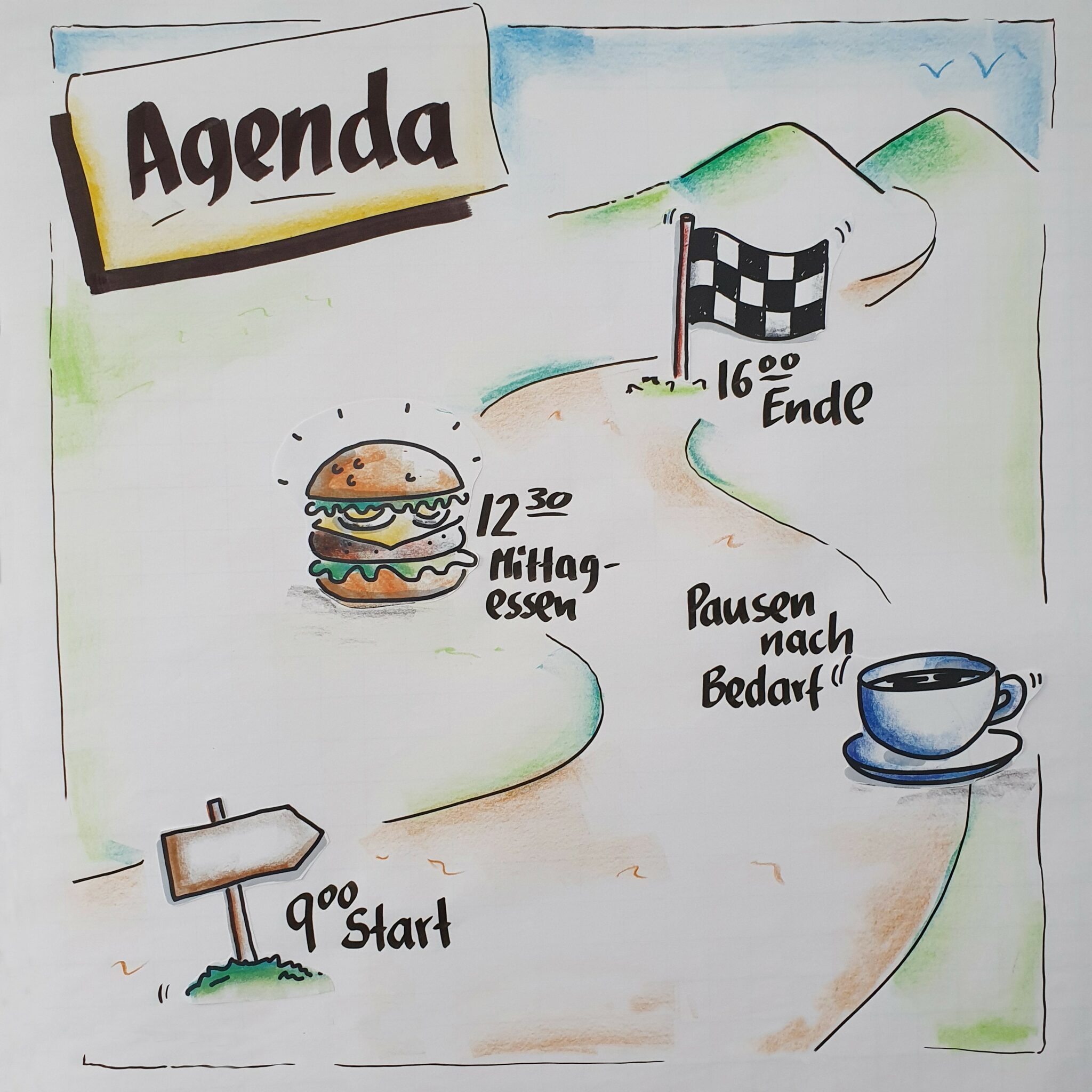 Klebemotive für die Agenda FlipchartCoach Flipcharts für Präsentationen und Seminare