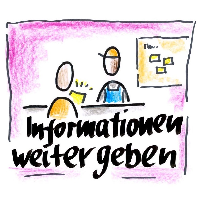4. Informationen FlipchartCoach Flipcharts für Präsentationen und