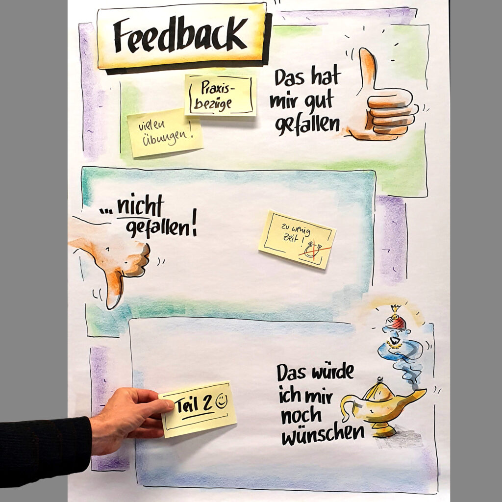 Blog FlipchartCoach Flipcharts für Präsentationen und Seminare
