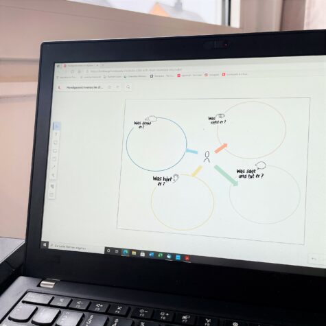 Handgezeichnetes funktioniert auch in der digitalen Welt!