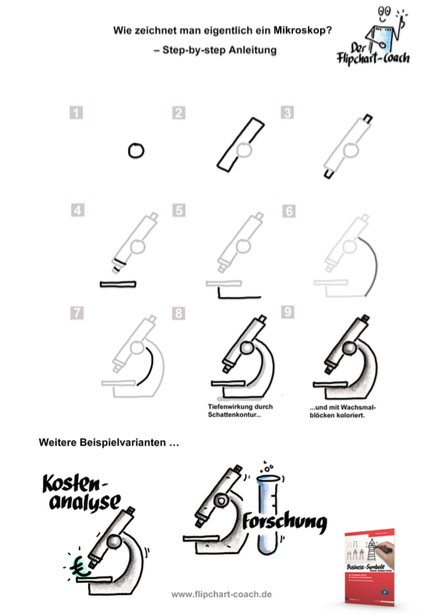 Bildschirmfoto-2023-02-03-um-09.32.59 – Flipchart-Coach | Flipcharts ...